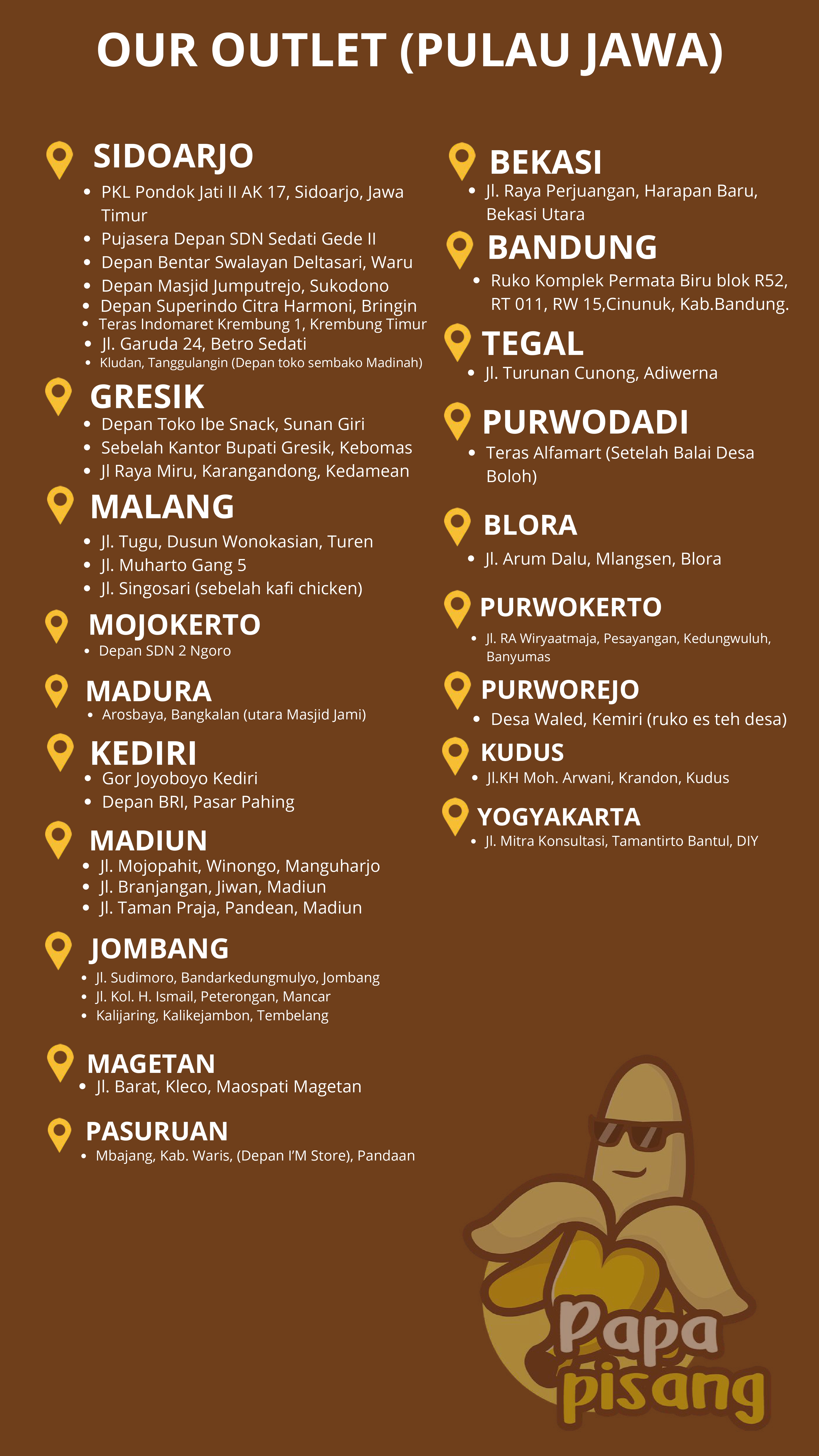 img-our-outlet-inside-java