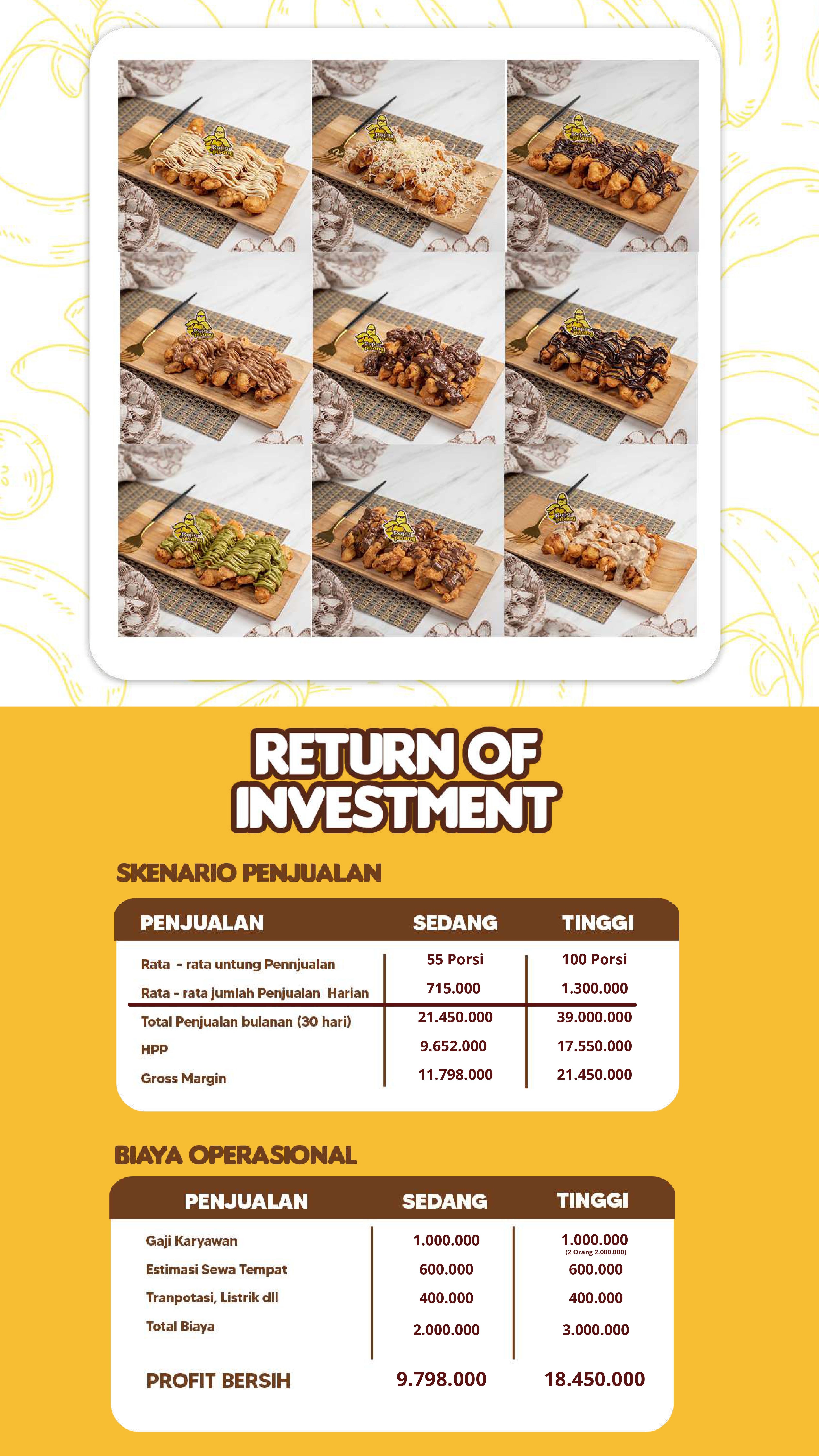 img-return-of-investment